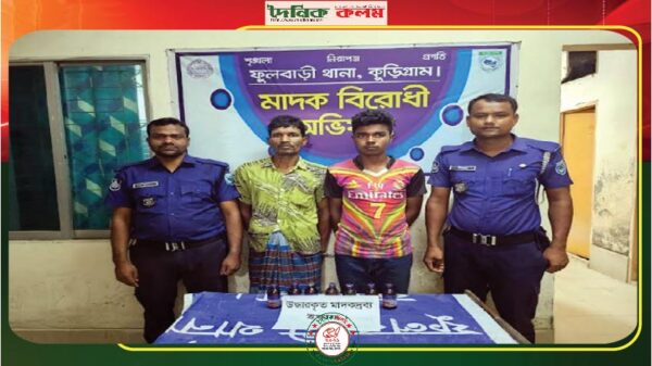 ছবি লোড হচ্ছে.............
