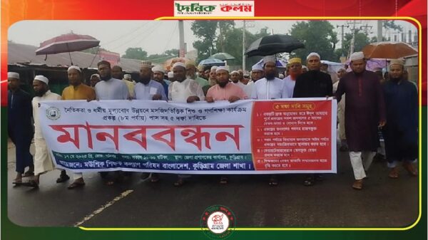 ছবি লোড হচ্ছে...............