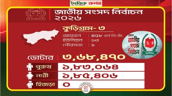 ছবি লোড হচ্ছে............